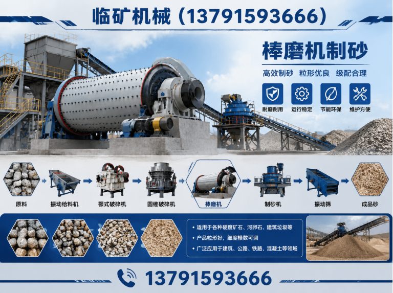 罗庄区金矿球磨机展示图